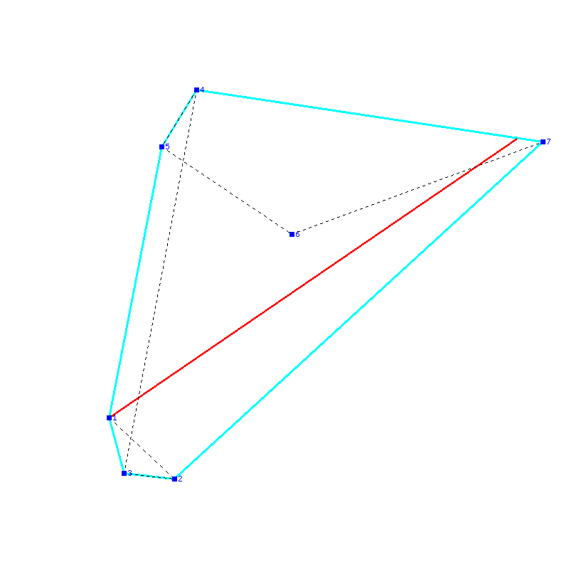 Flugauswertung